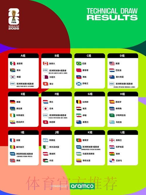 2026世界杯滚球正规平台精选指南