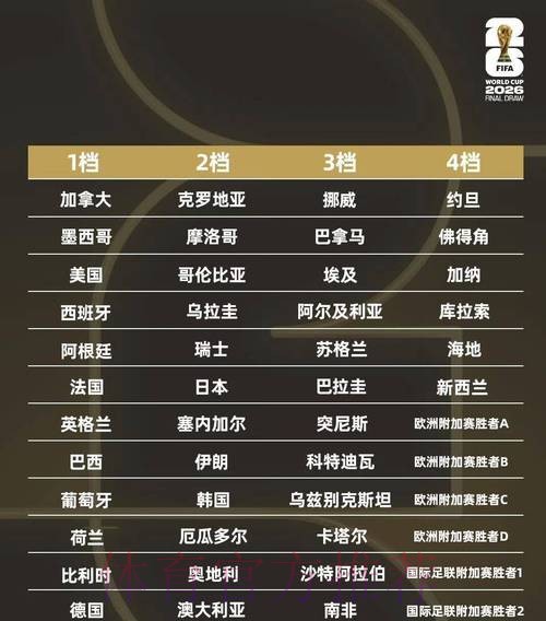 2026年世界杯网页版热门投注平台深度解读 2026年世界杯网页版热门投注平台深度解读