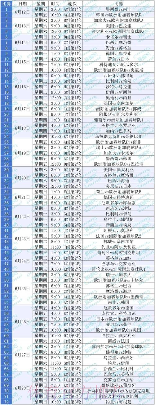 2026年世界杯网页版热门投注平台深度解读 2026年世界杯网页版热门投注平台深度解读