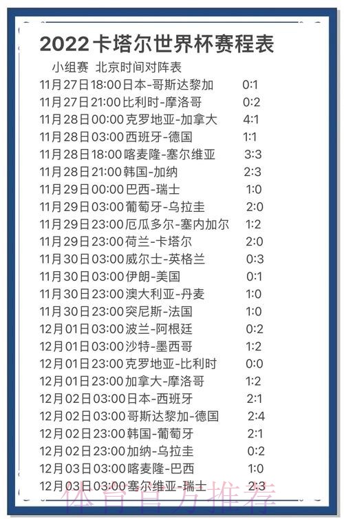 世界杯竞猜排行榜趋势深度透视 世界杯竞猜排行榜趋势深度透视