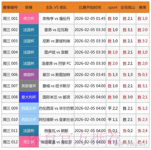 世界杯外围软件全站功能与特征的透彻解读