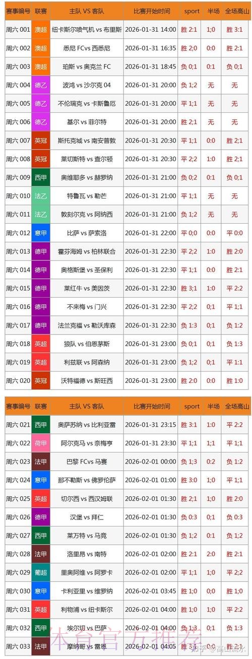 世界杯外围软件全站功能与特征的透彻解读