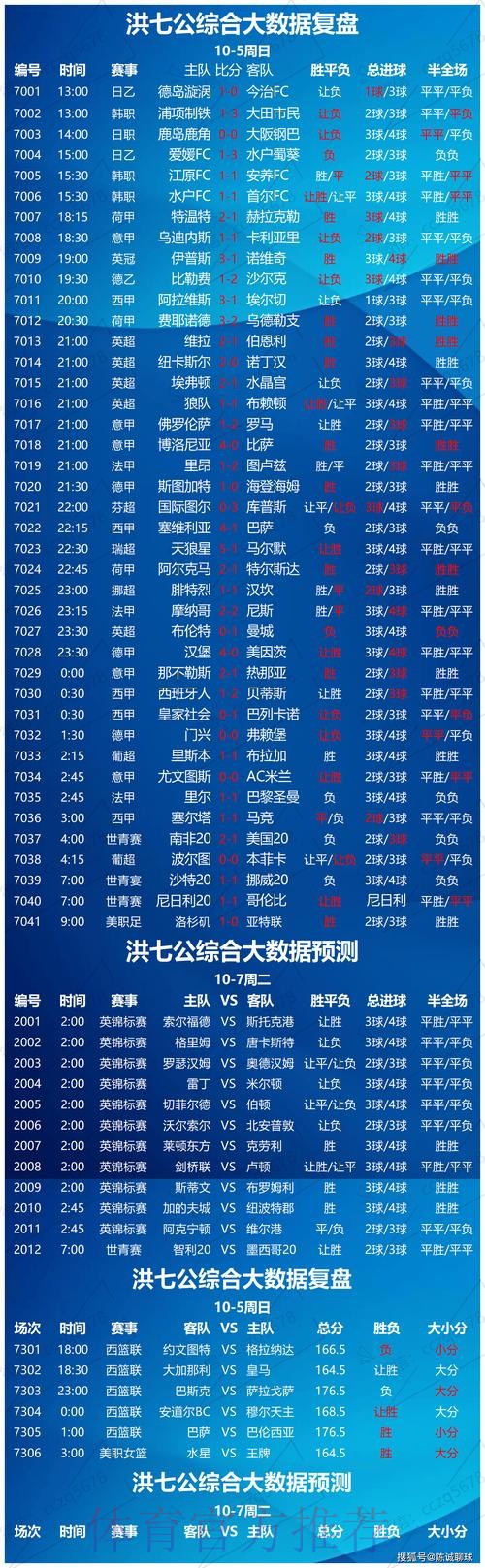世界杯竞猜平台精选与热度趋势解析
