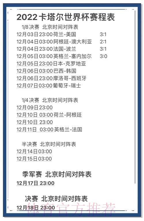世界杯竞猜平台精选与热度趋势解析