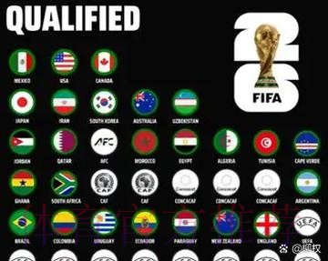 2026世界杯合法下注的渠道有哪些？